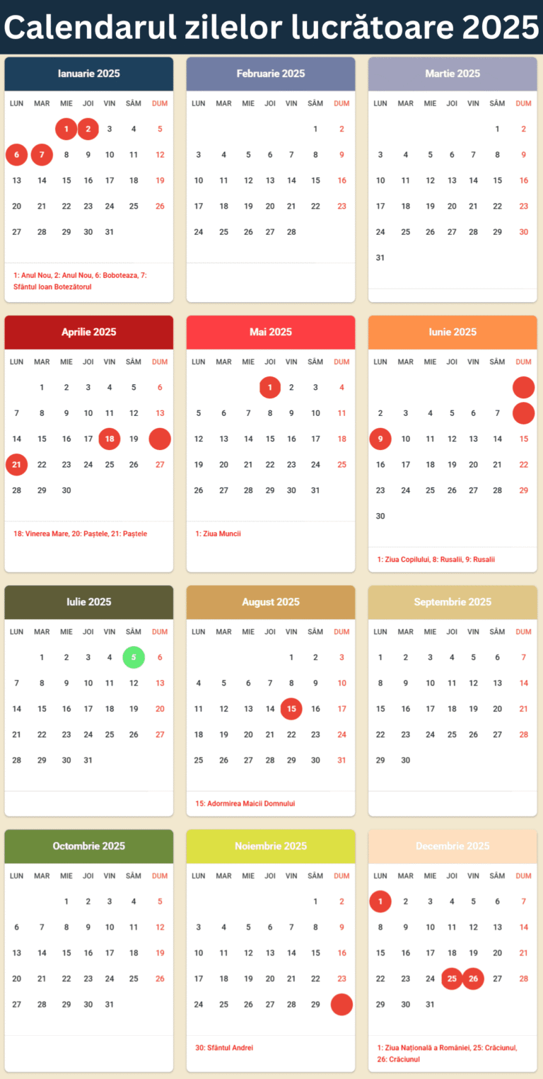 zile lucratoare 2025